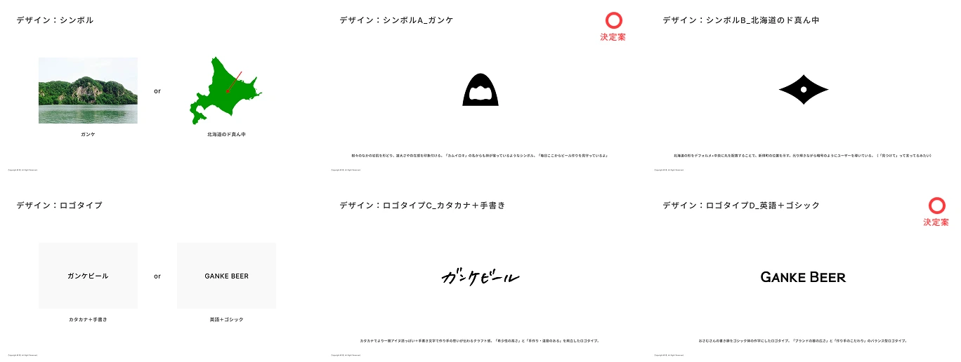 GANKE BEER_ブランディング