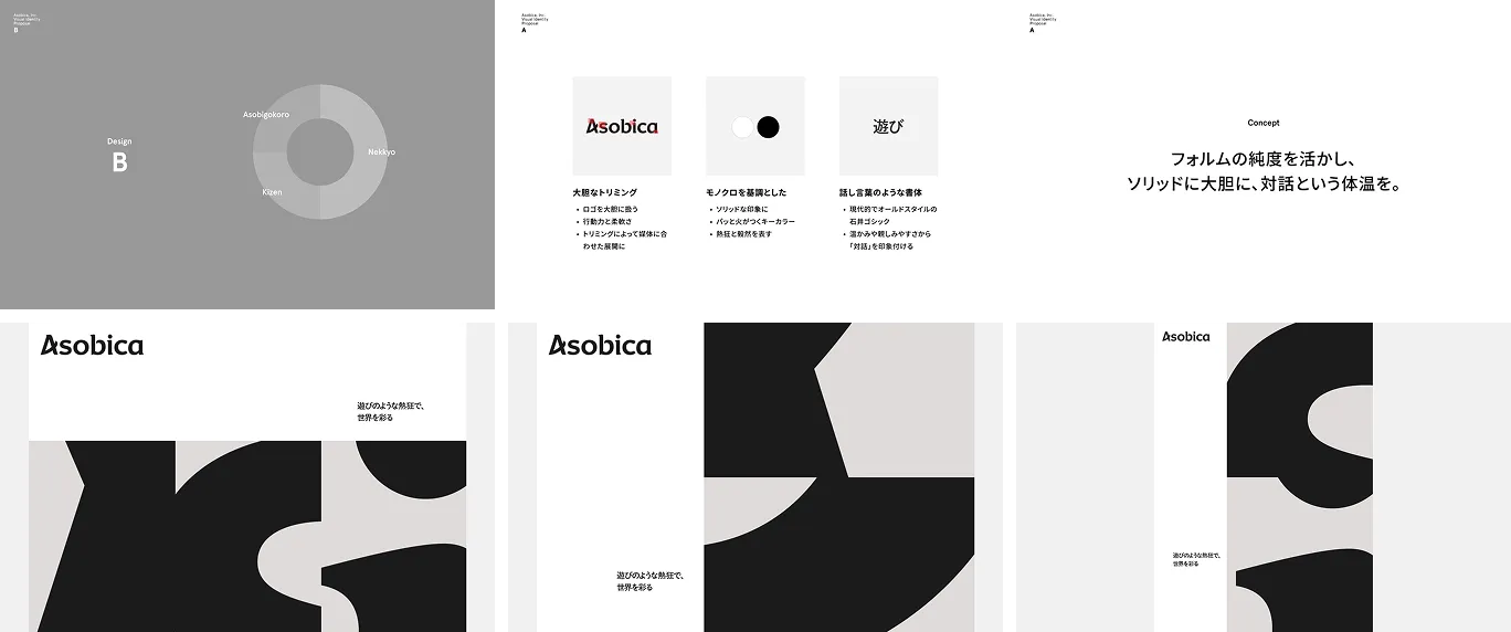 AsobicaVIとビジュアルシステム
